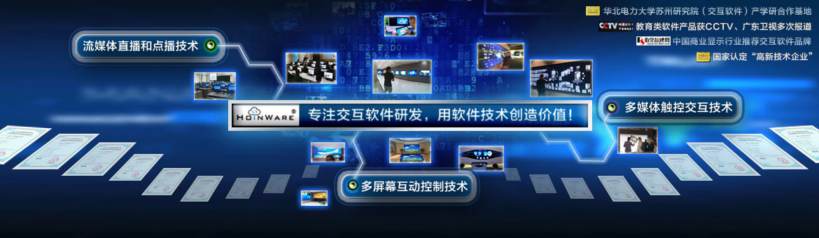 HoinWare互云信息-專業(yè)交互軟件品牌